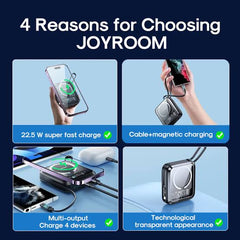 JOYROOM powerbank magsafe JR-L007